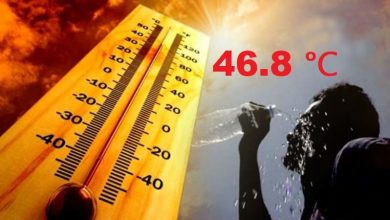 Nagpur Temperature 46.8 ℃